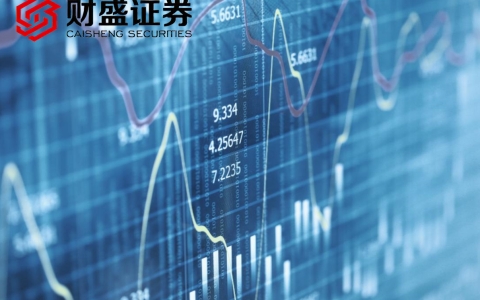 如何規避在線配資的風險，實現最大化收益？