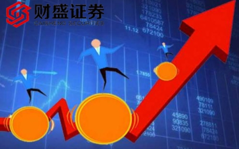 打破傳統限制，探索在線配資的優勢與風險