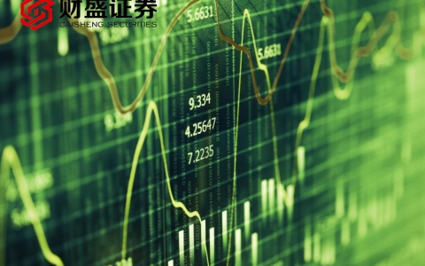 如何規避在線配資的風險，實現最大化收益？