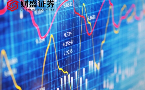 大膽嘗試？在線配資帶來的優勢和潛在風險